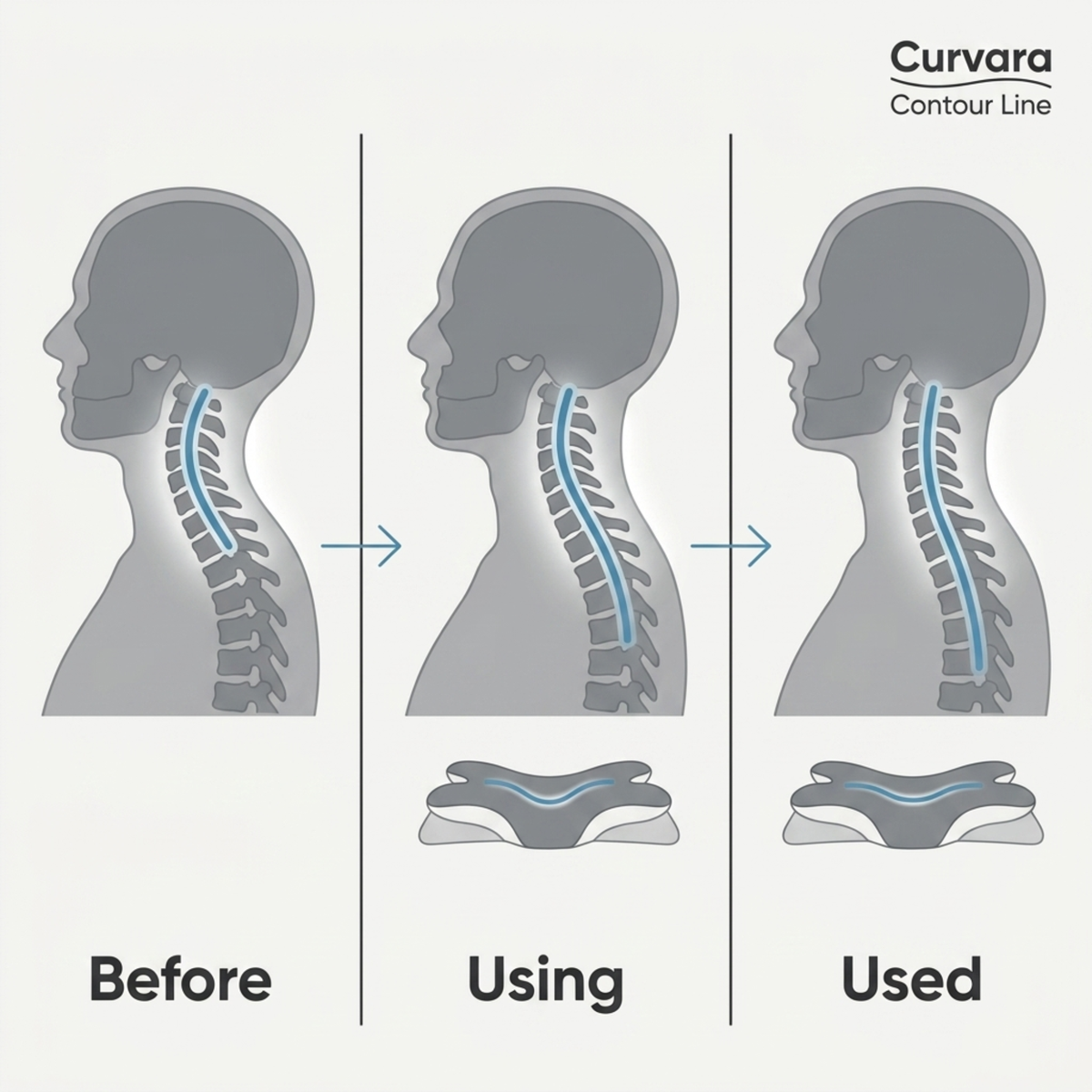 Curvara Cervical Pillow