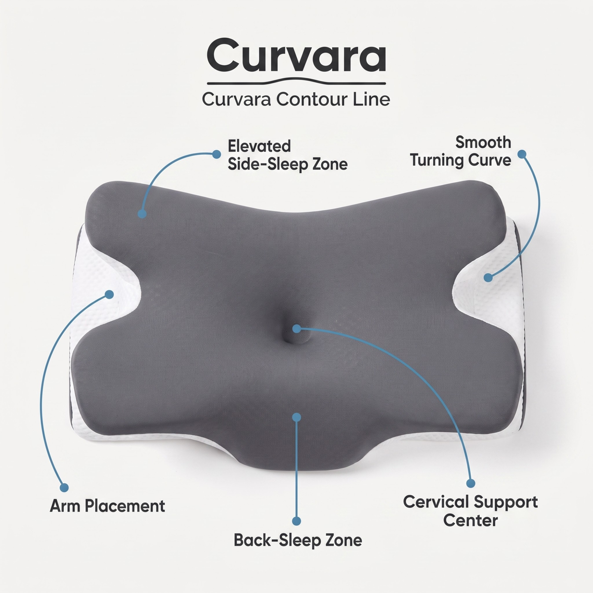 Curvara Cervical Pillow