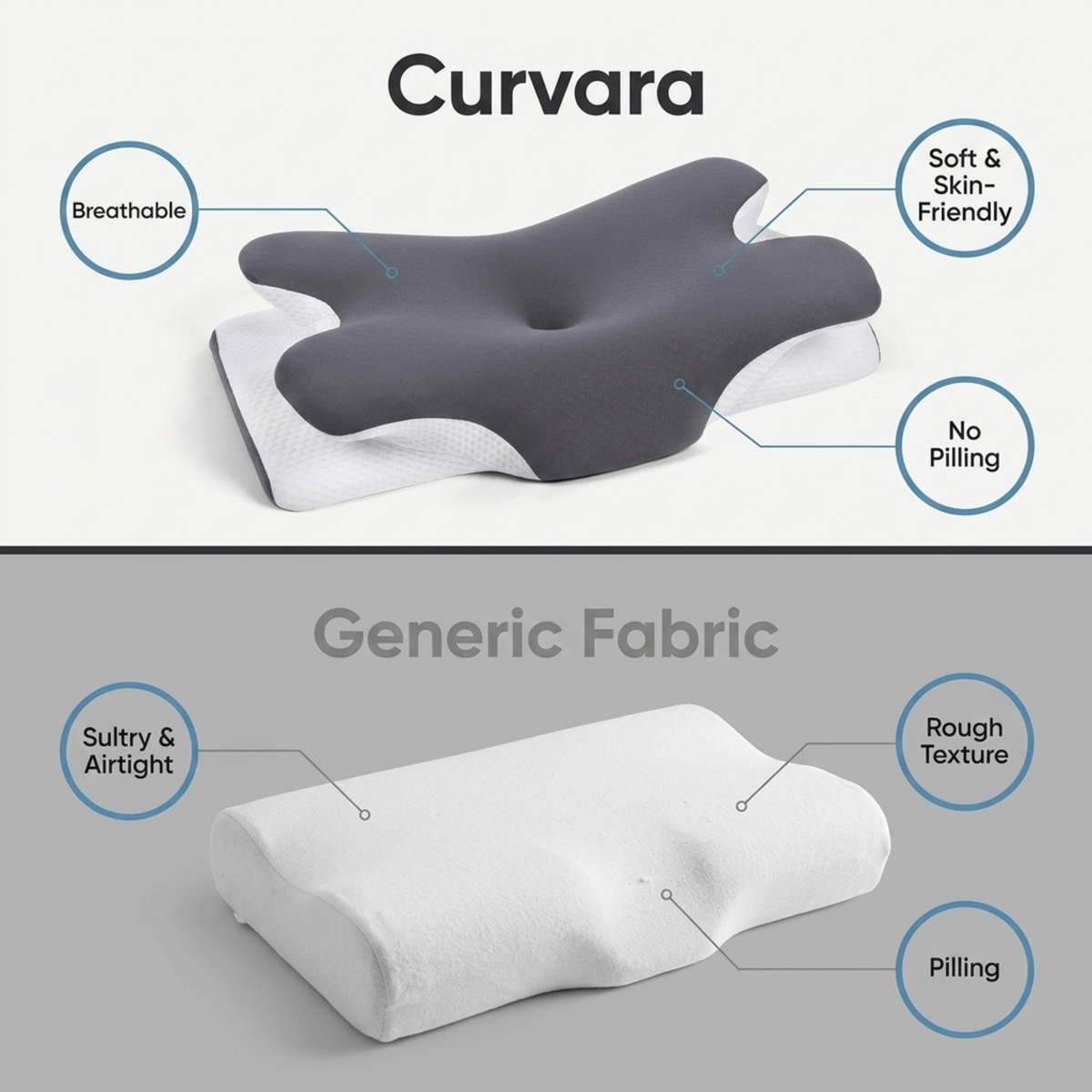 Curvara Cervical Pillow