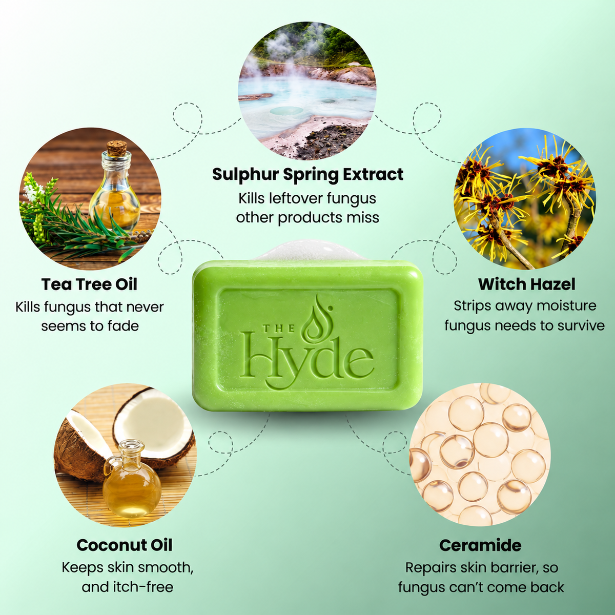 Hyde™ Antifungal Soap